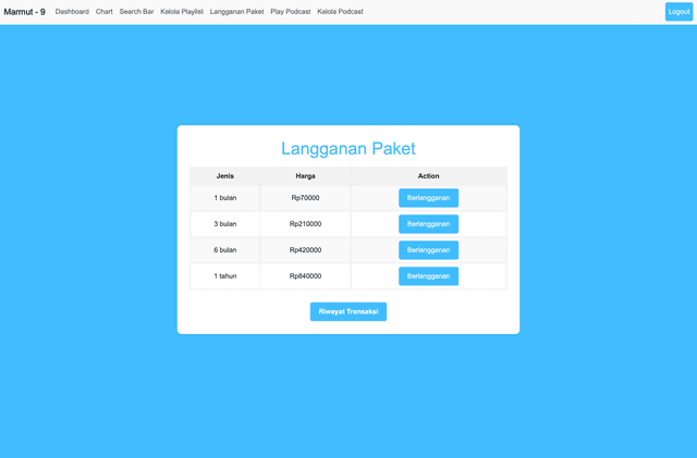 Digital Music Platform